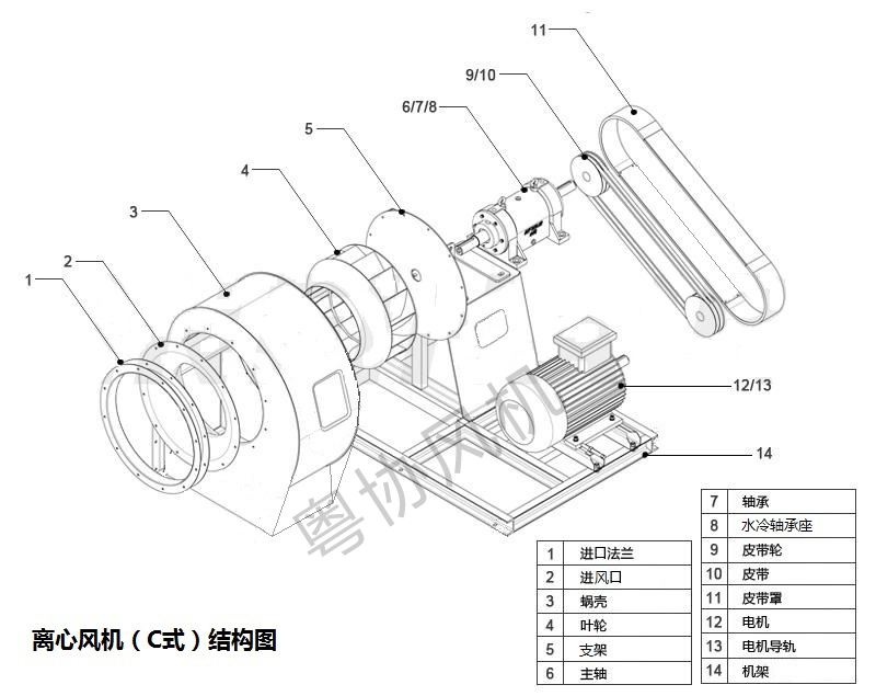 離心風機(C式)結(jié)構(gòu)圖.jpg