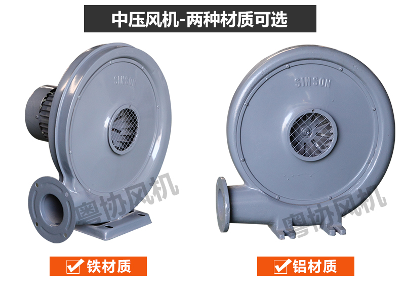 中壓風(fēng)機(jī).jpg