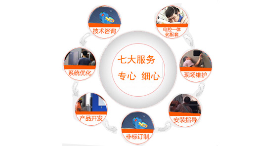 德協(xié)風(fēng)機(jī)優(yōu)勢(shì)-專(zhuān)注風(fēng)機(jī)設(shè)計(jì)，生產(chǎn)制造